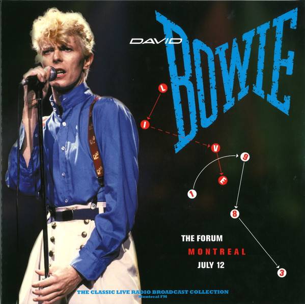 David Bowie – Live 1983 The Forum Montreal July 12